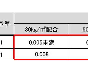 125_hss%e5%b7%a5%e6%b3%95_%e6%96%bd%e5%b7%a5%e4%ba%8b%e4%be%8b%e4%b8%8d%e6%ba%b6%e5%8c%96_%e6%96%bd%e5%b7%a5%e4%ba%8b%e4%be%8b01