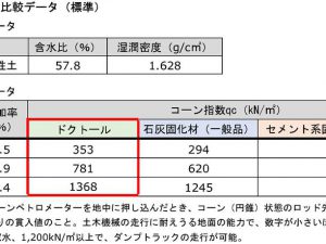 125_hss%e5%b7%a5%e6%b3%95_%e6%96%bd%e5%b7%a5%e4%ba%8b%e4%be%8b%e5%9b%ba%e5%8c%96_%e6%96%bd%e5%b7%a5%e4%ba%8b%e4%be%8b02