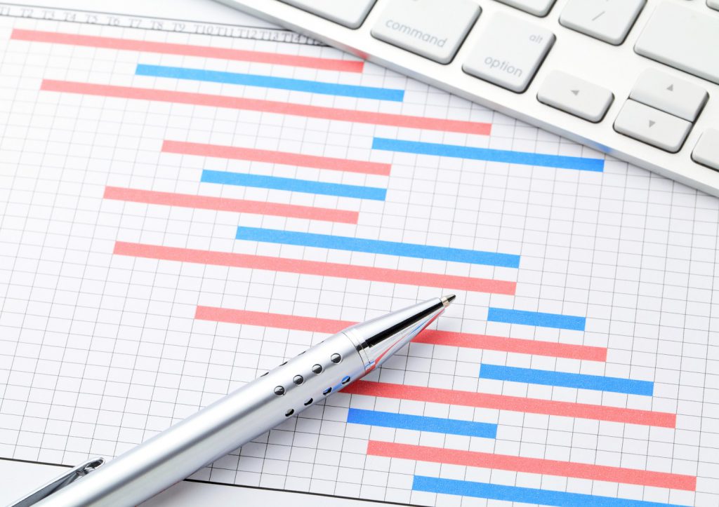 Project management with gantt chart