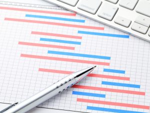 Project management with gantt chart